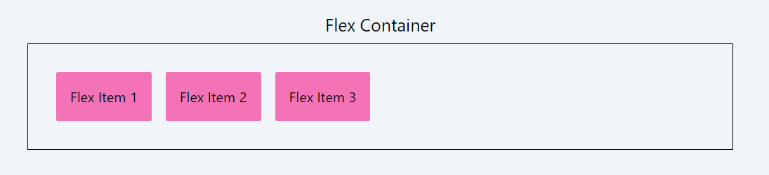 flex-container.png