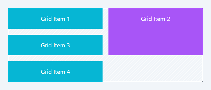 grid-row-span